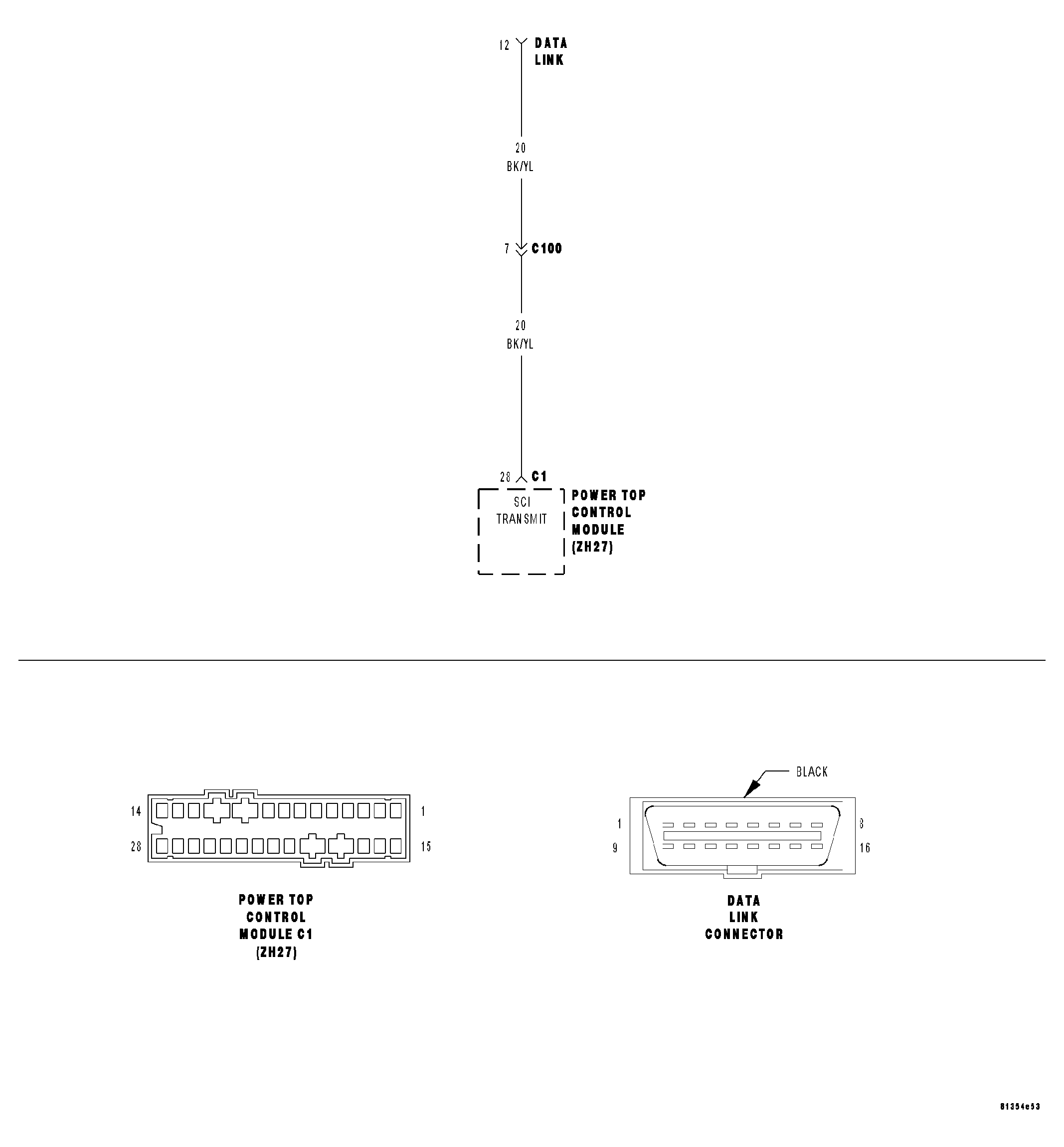 GC0033023