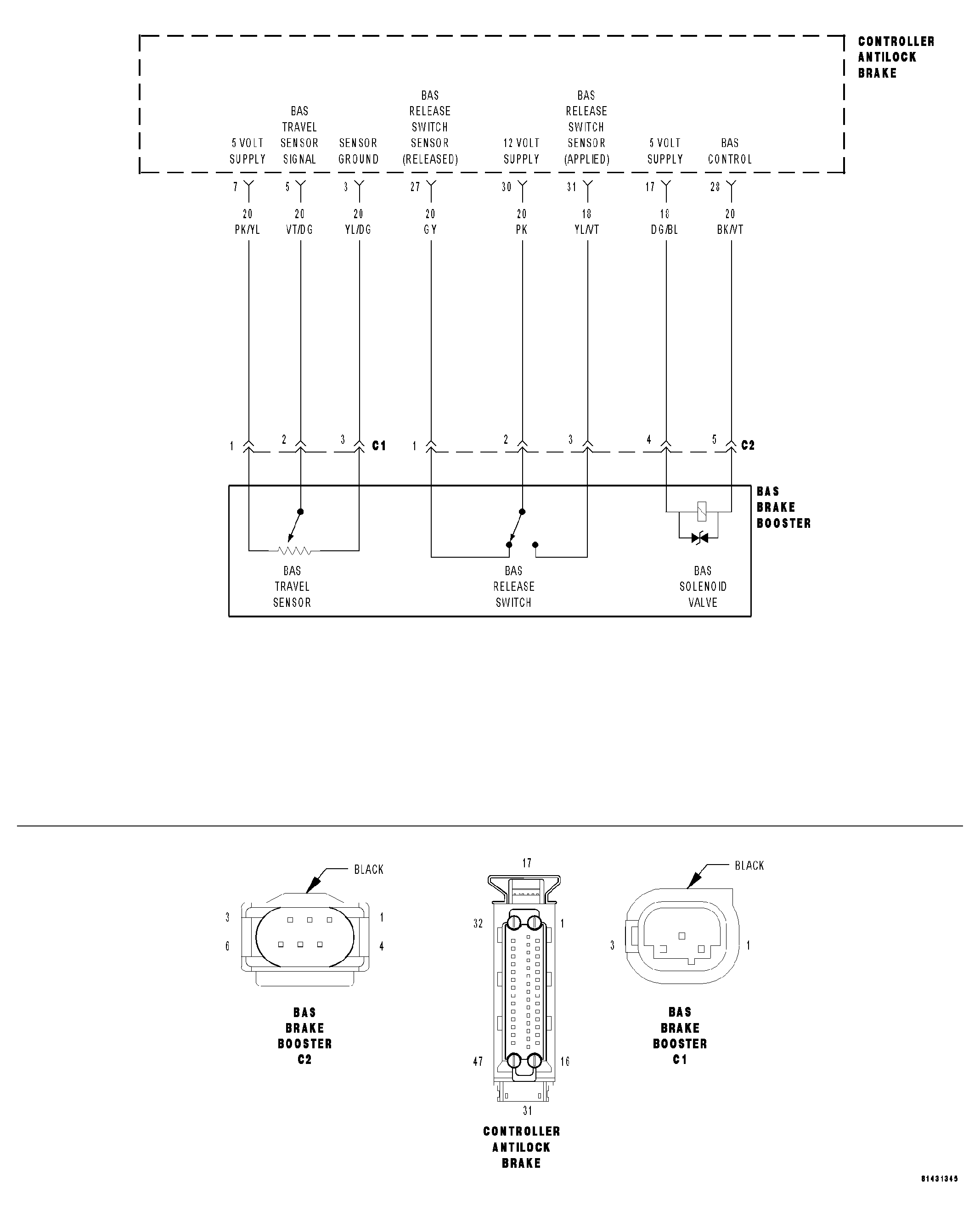 GC0033867