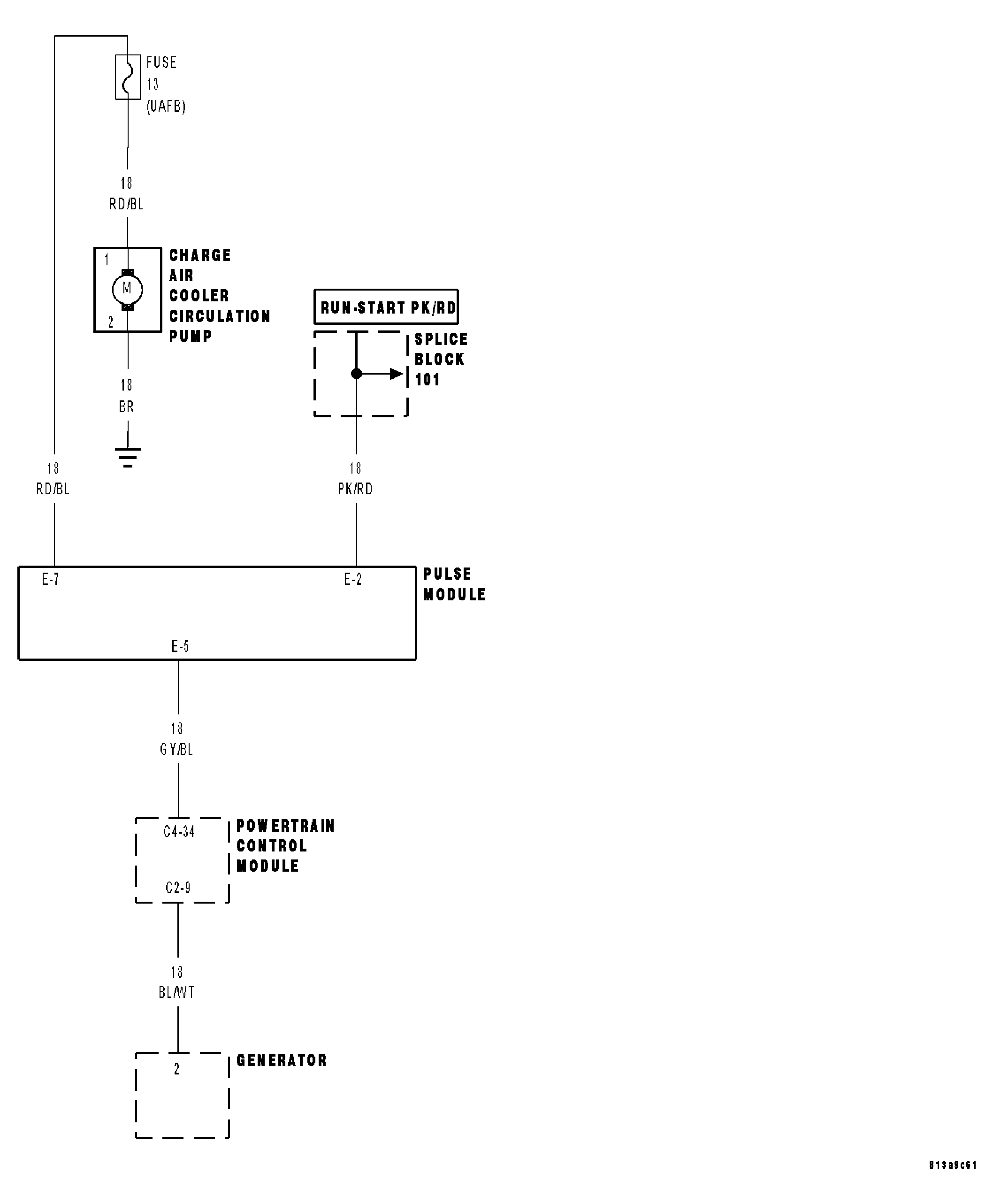 GC0034030