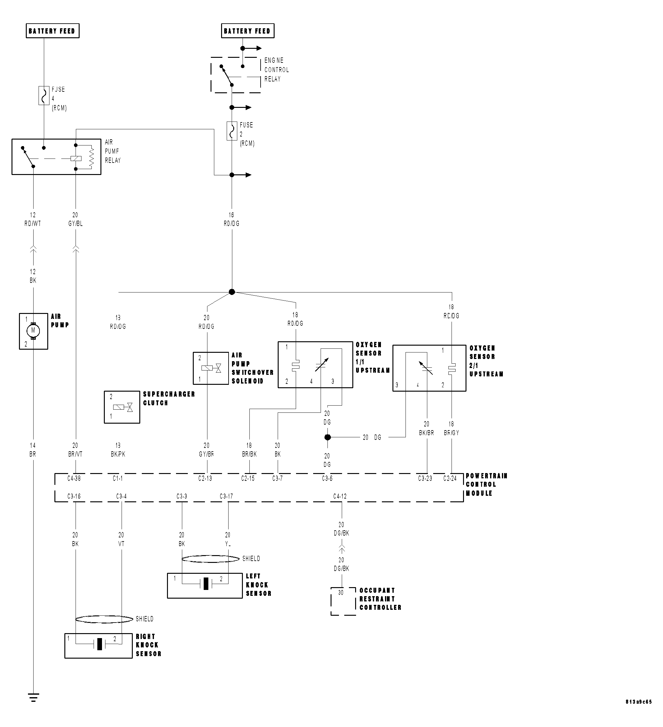 GC0034031