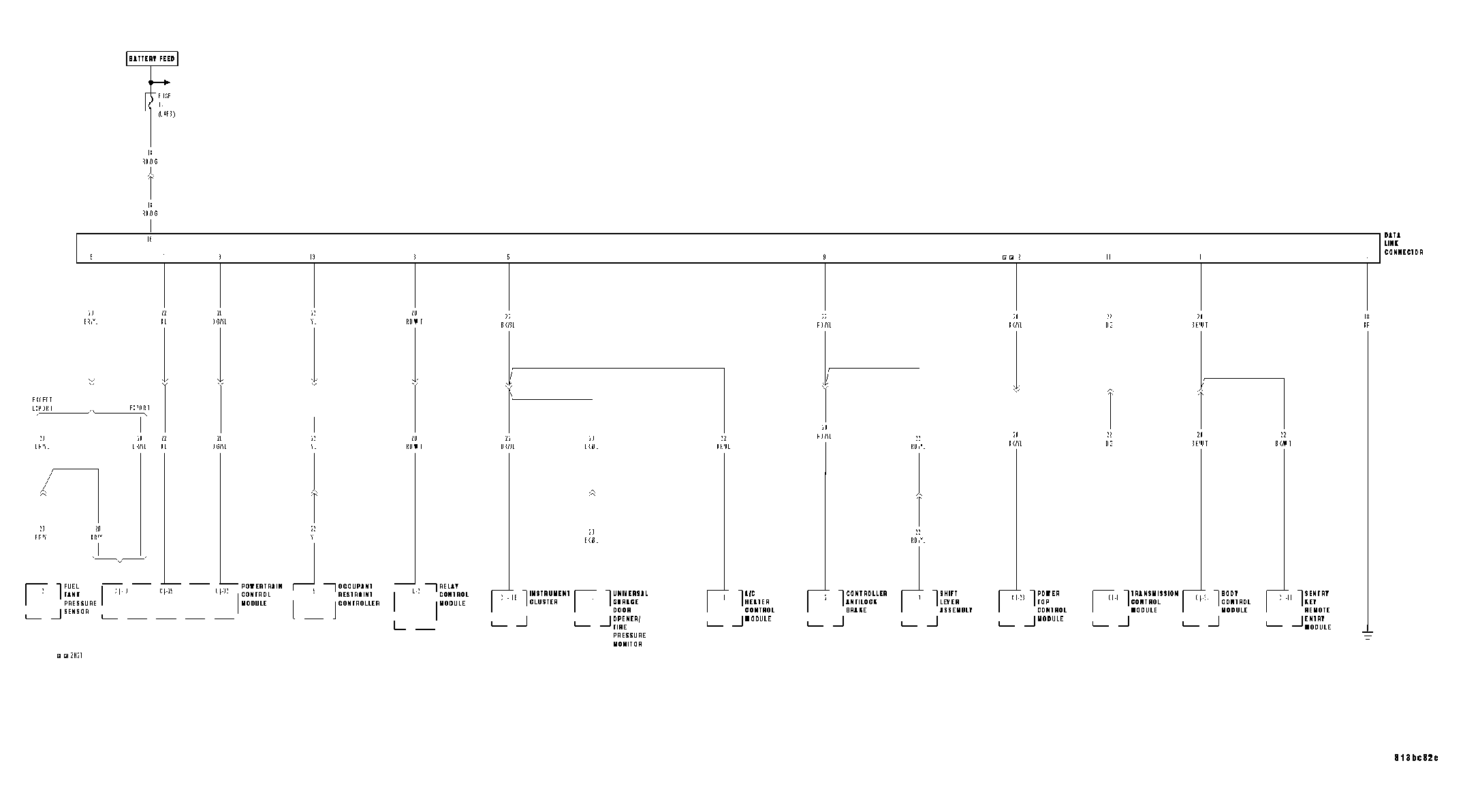 GC0034897