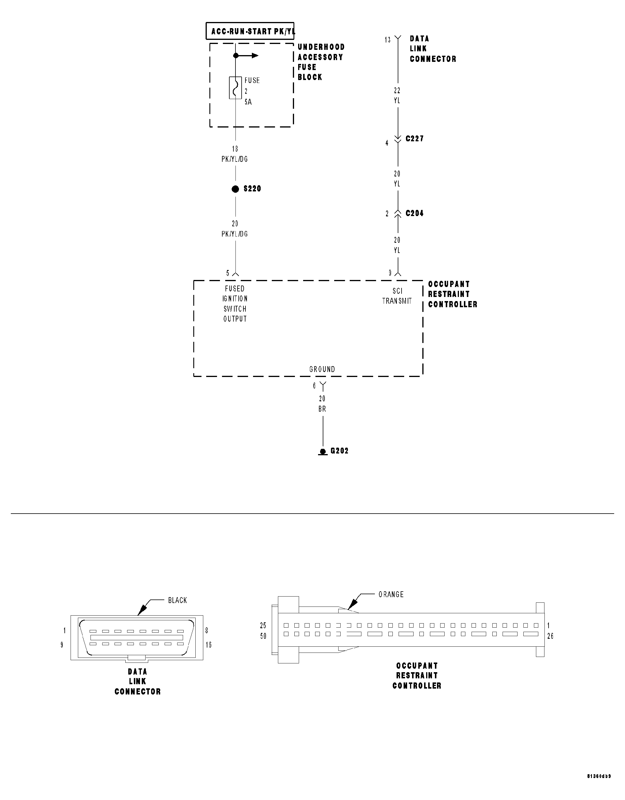 GC0034913
