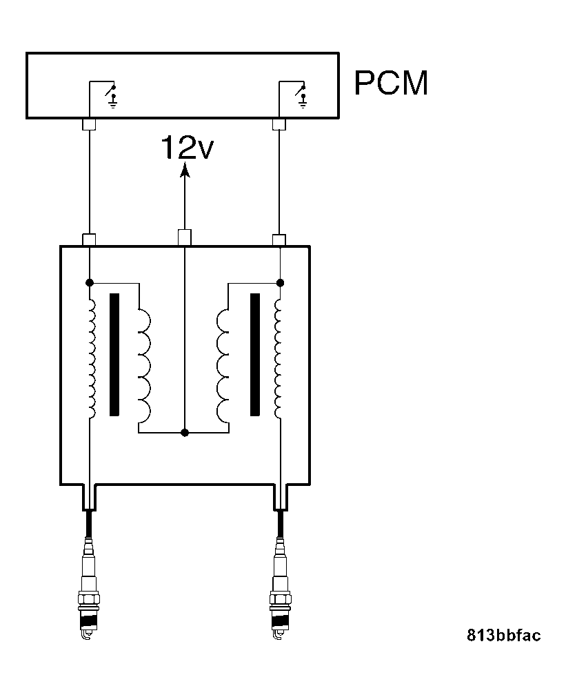 GC0035089