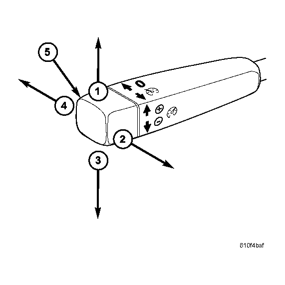GC0037618