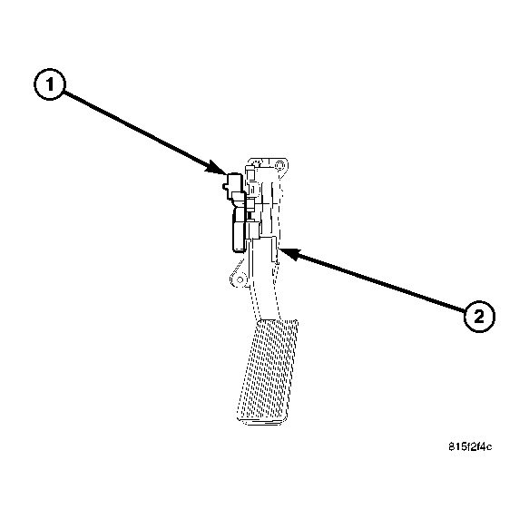 GC0039515