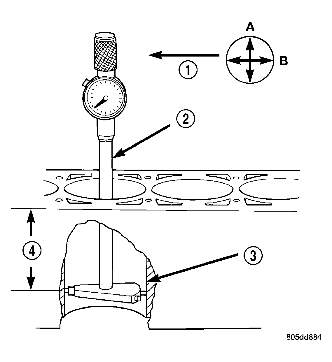 GC0040438
