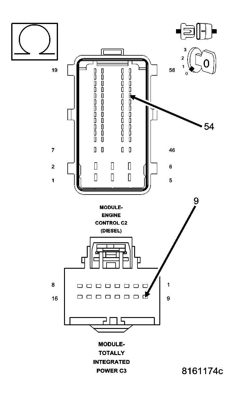 GC0043419
