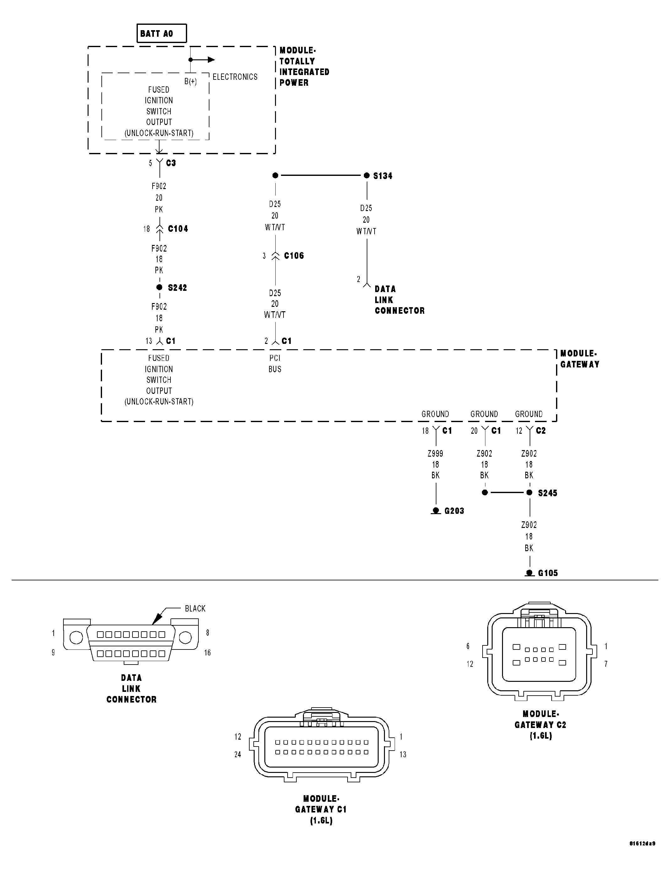 GC0043420