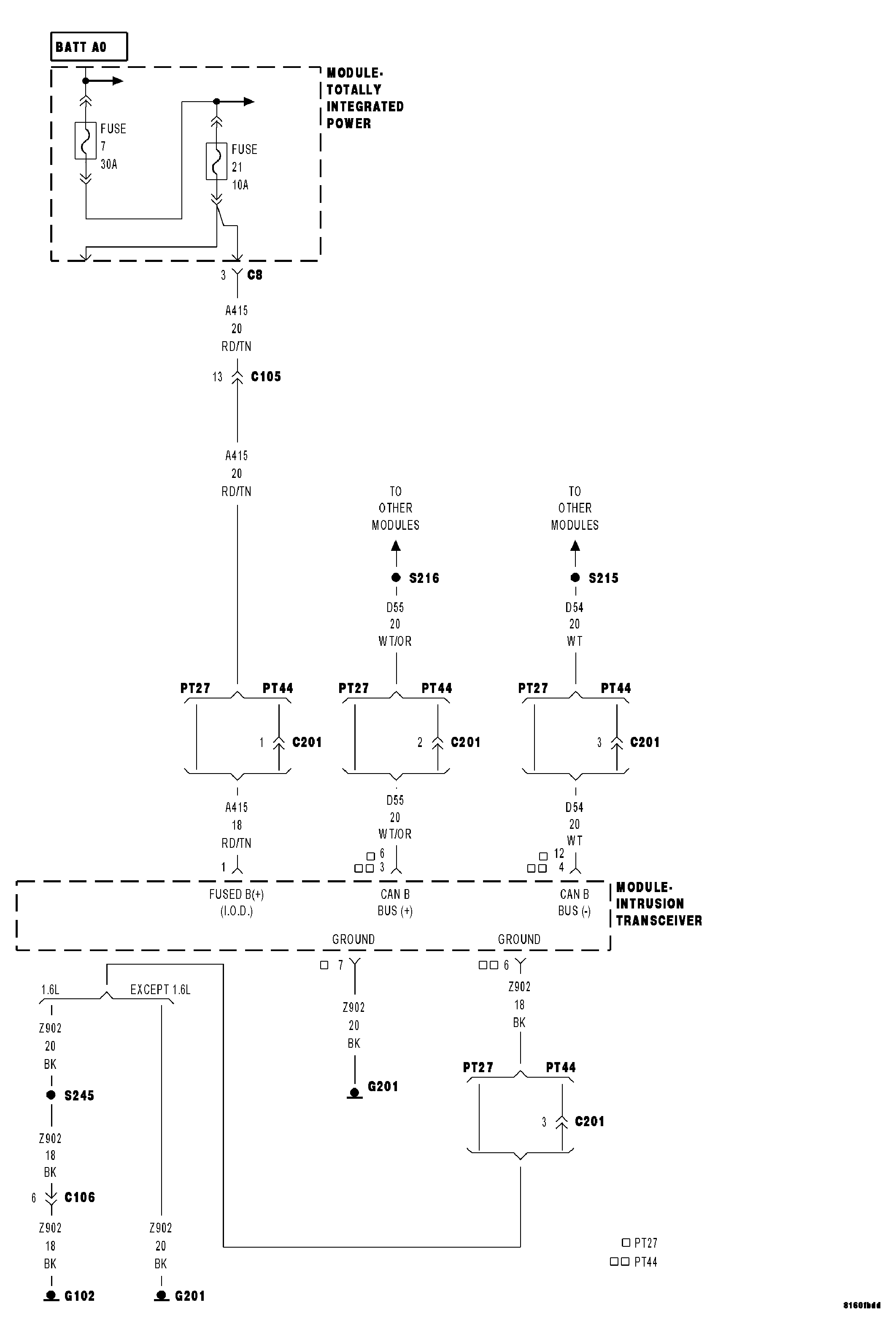 GC0043430
