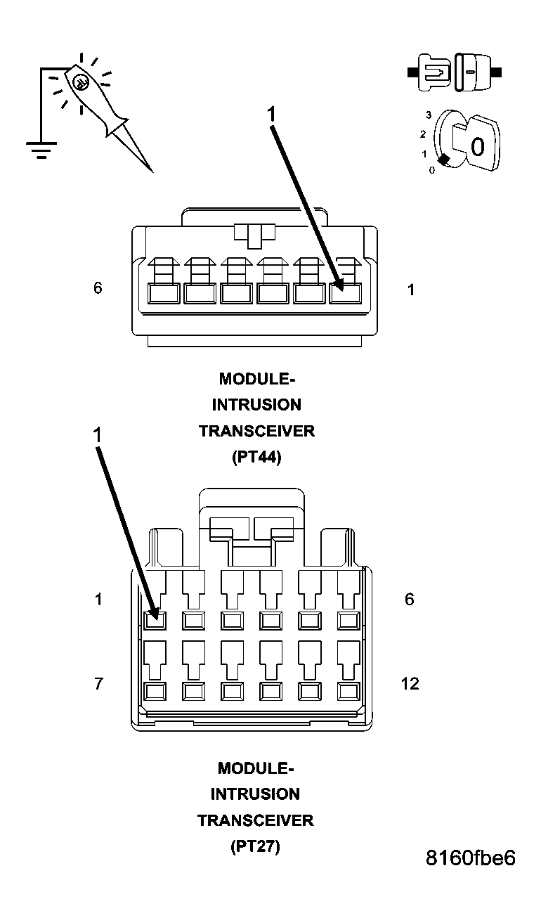 GC0043431