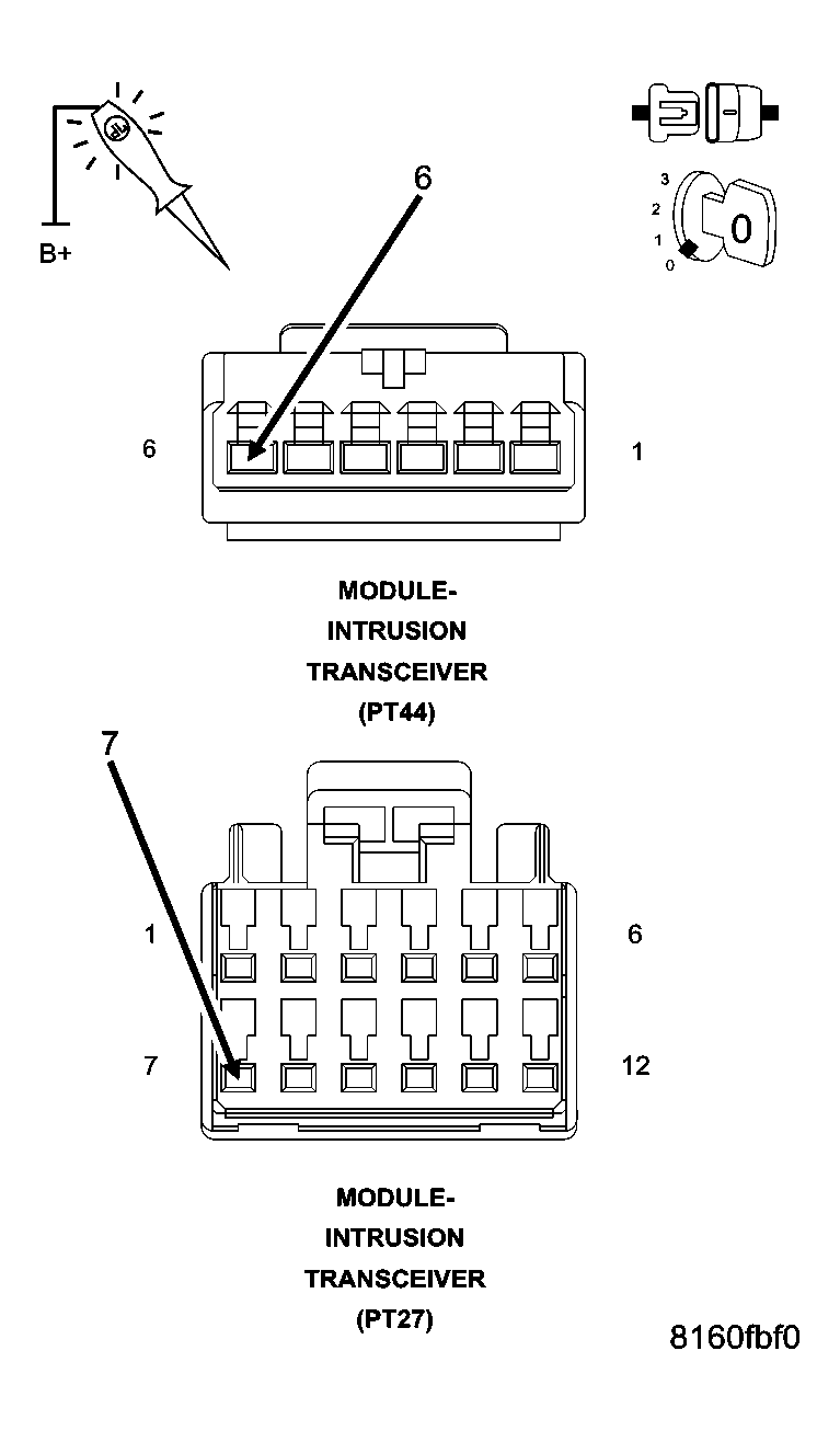 GC0043432