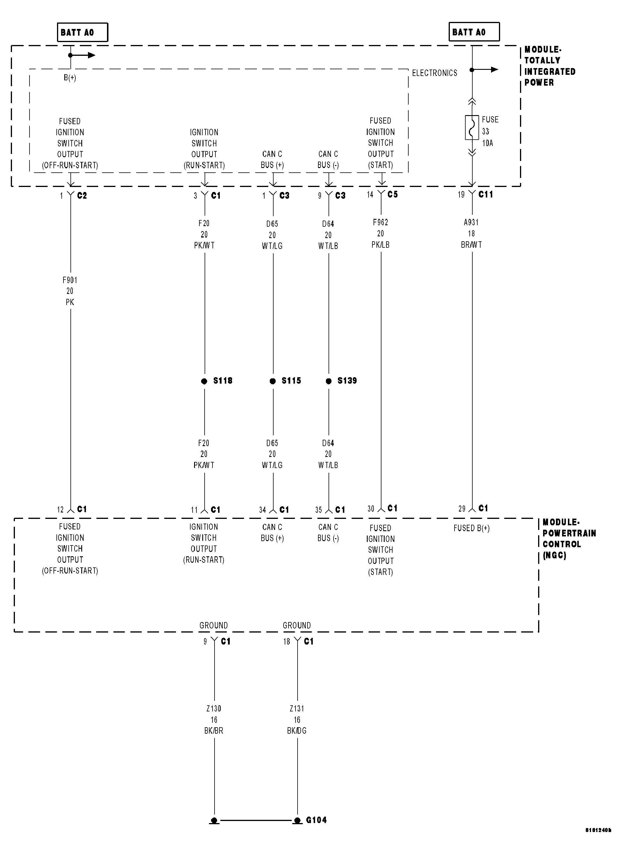 GC0043439