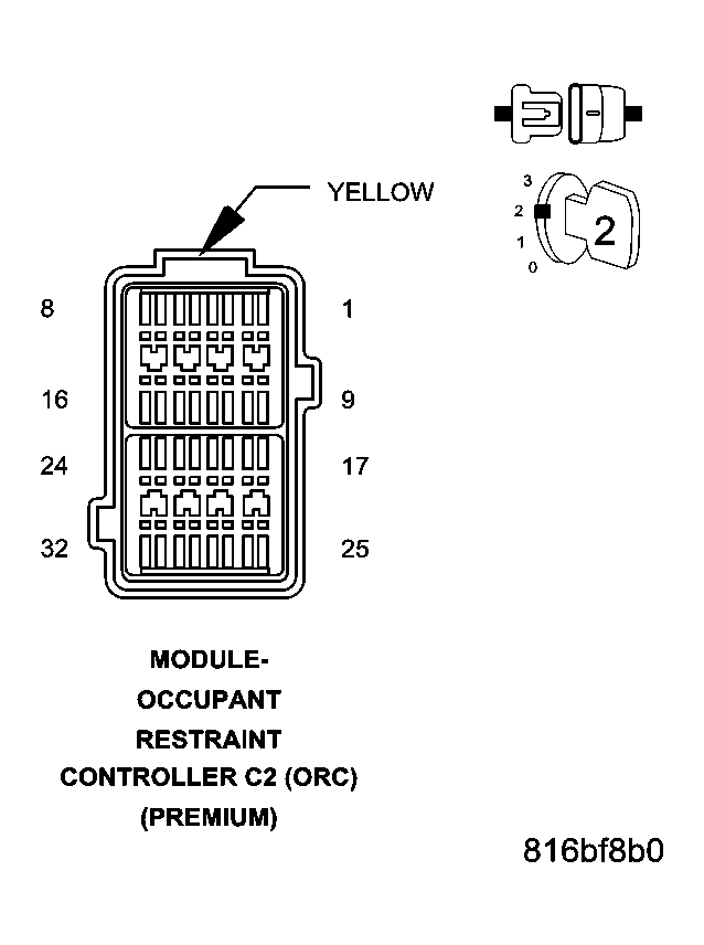 GC0043539