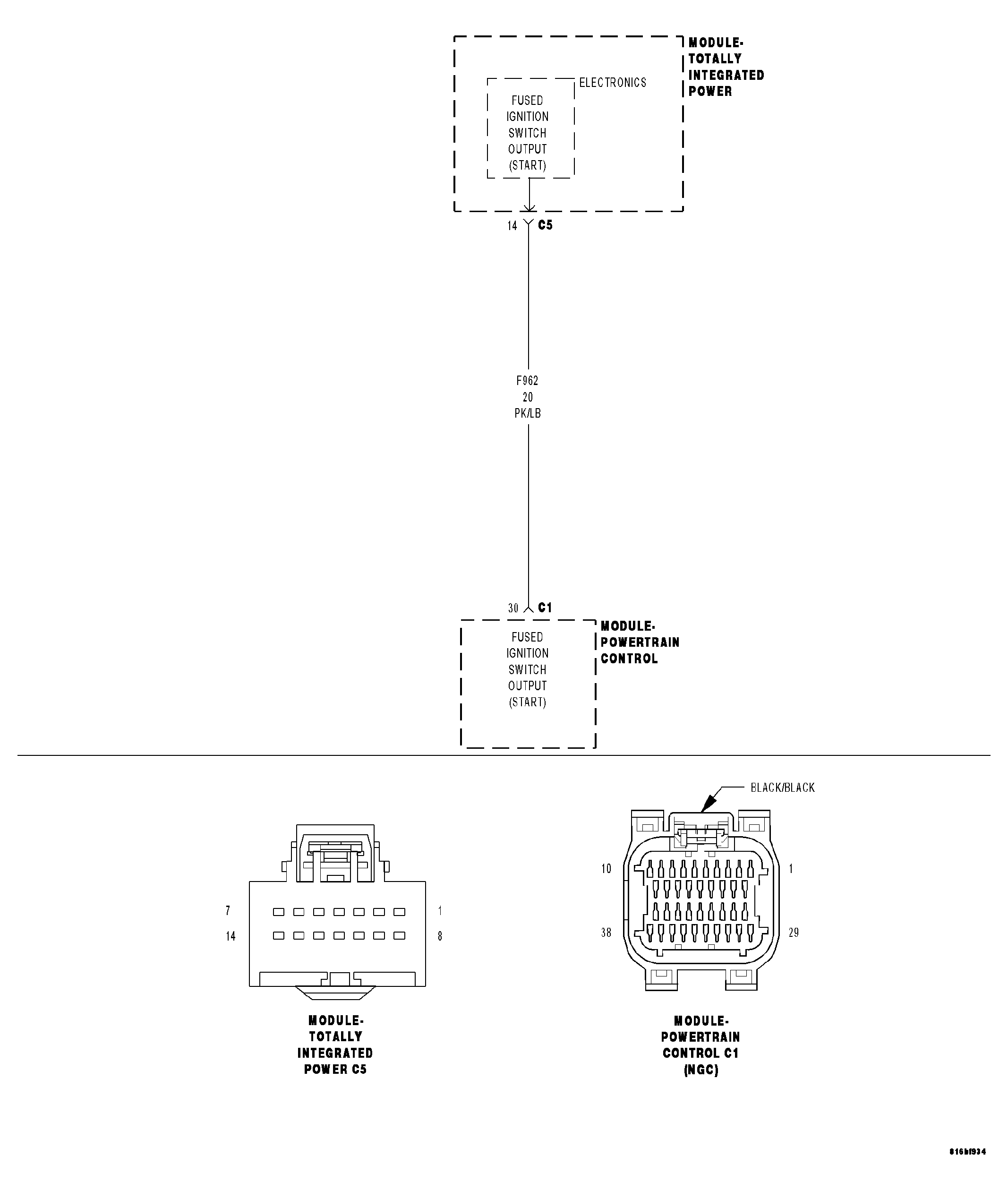 GC0043563