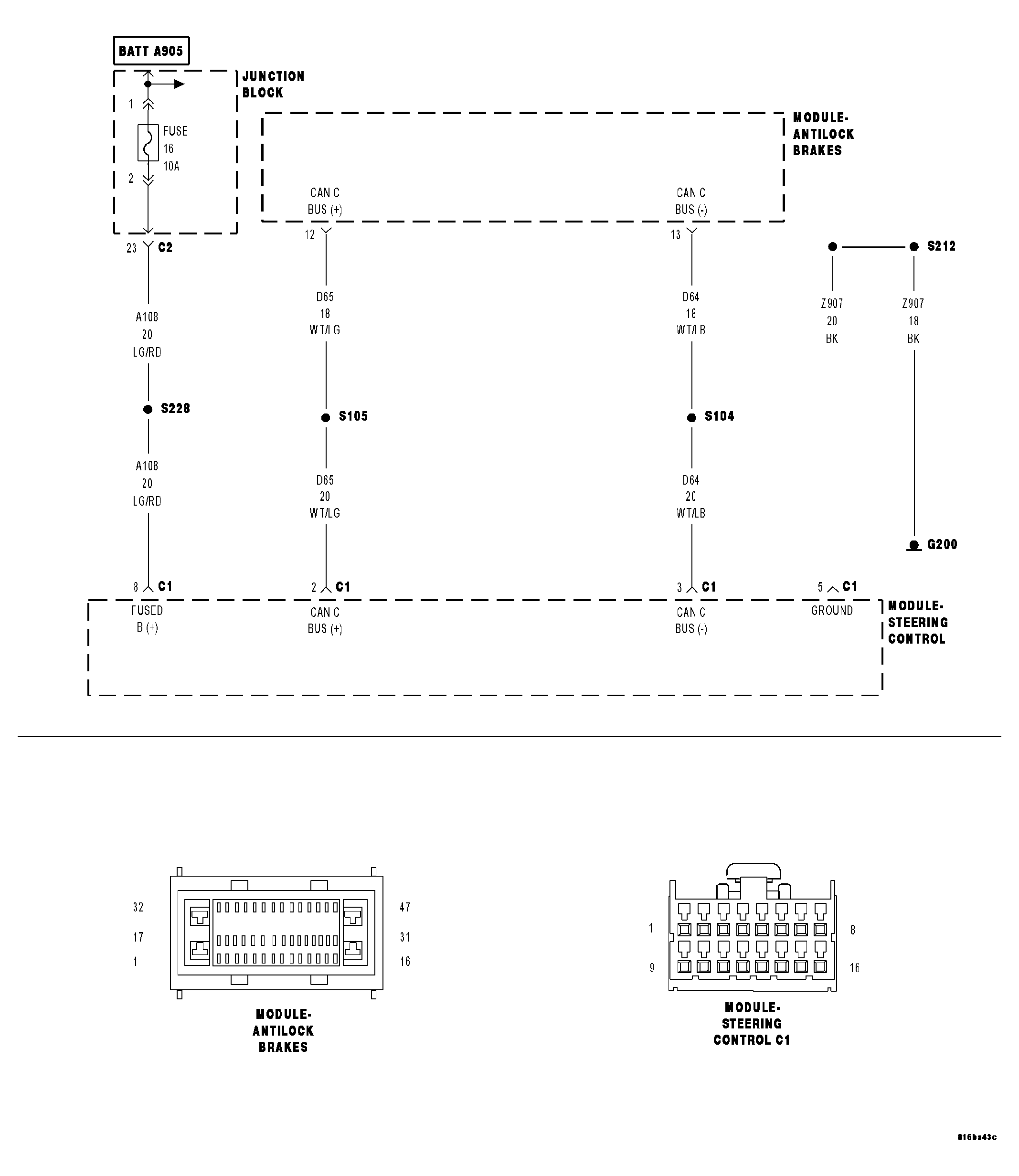 GC0044726