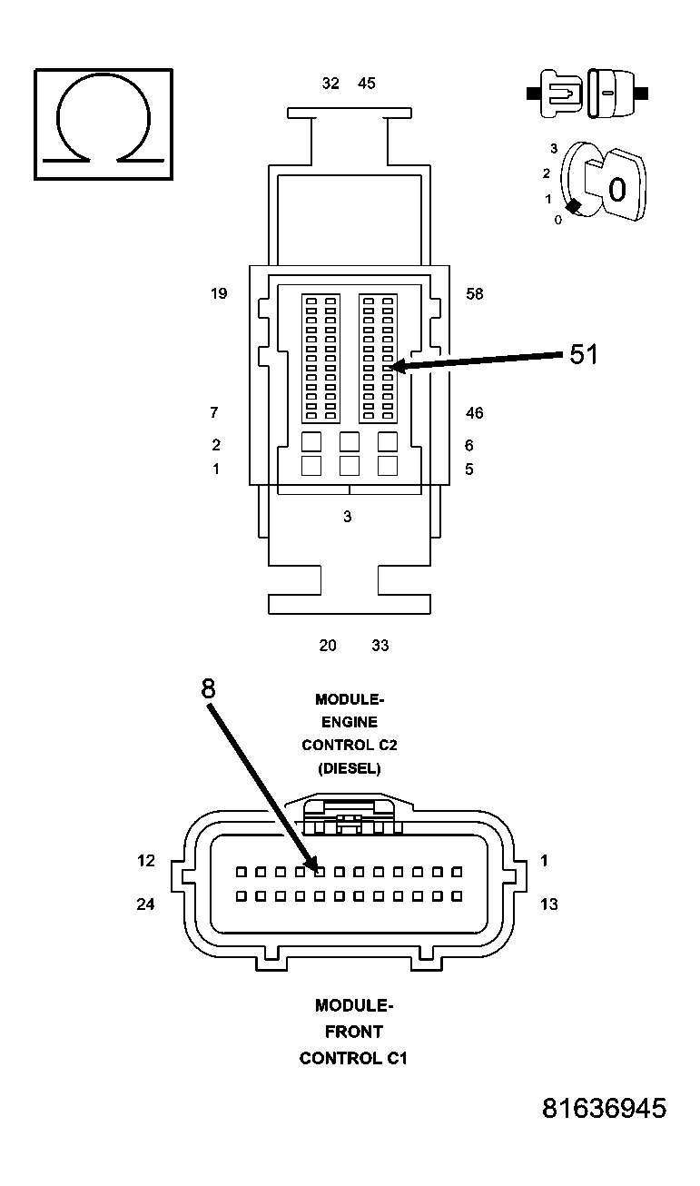 GC0045363