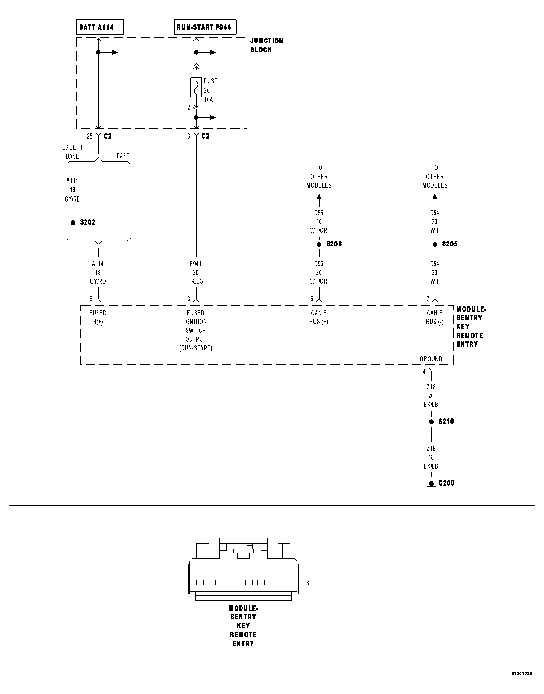 GC0045385