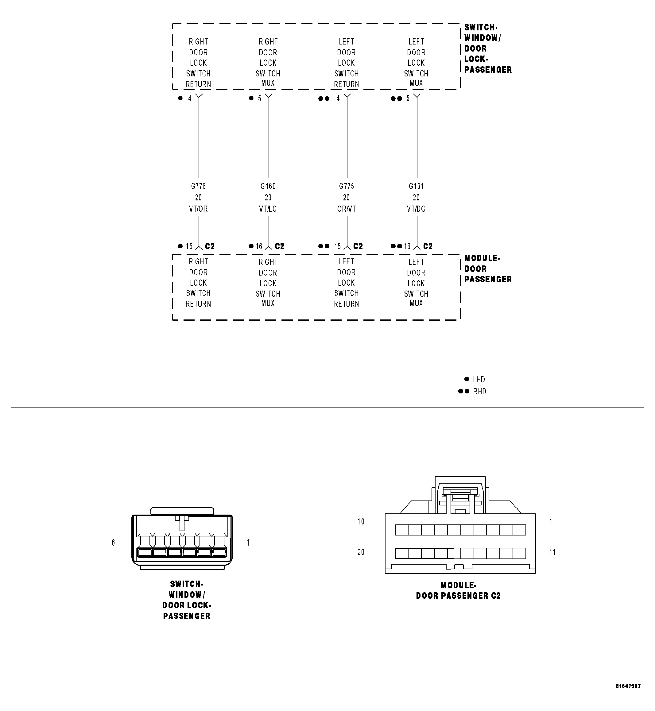 GC0045549
