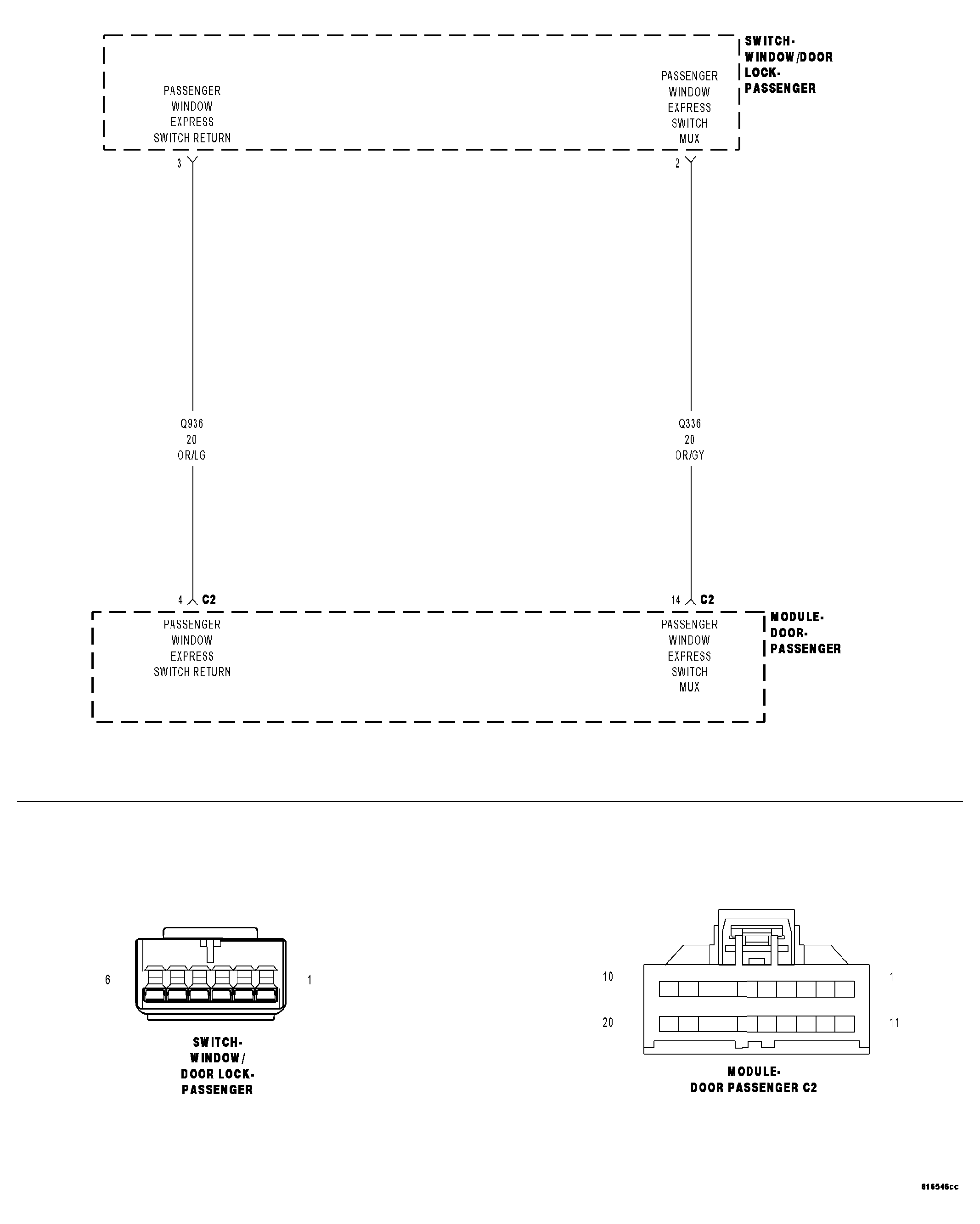 GC0045682