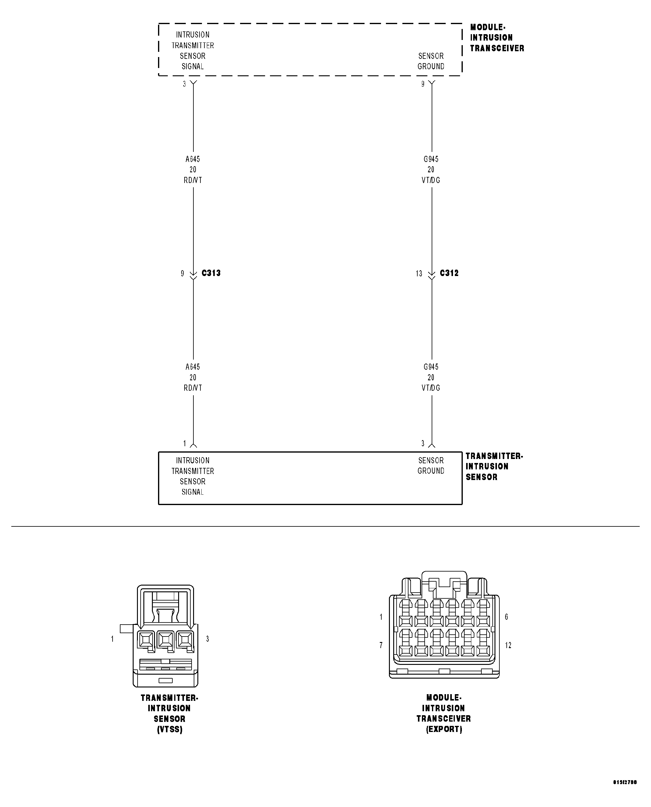 GC0045694