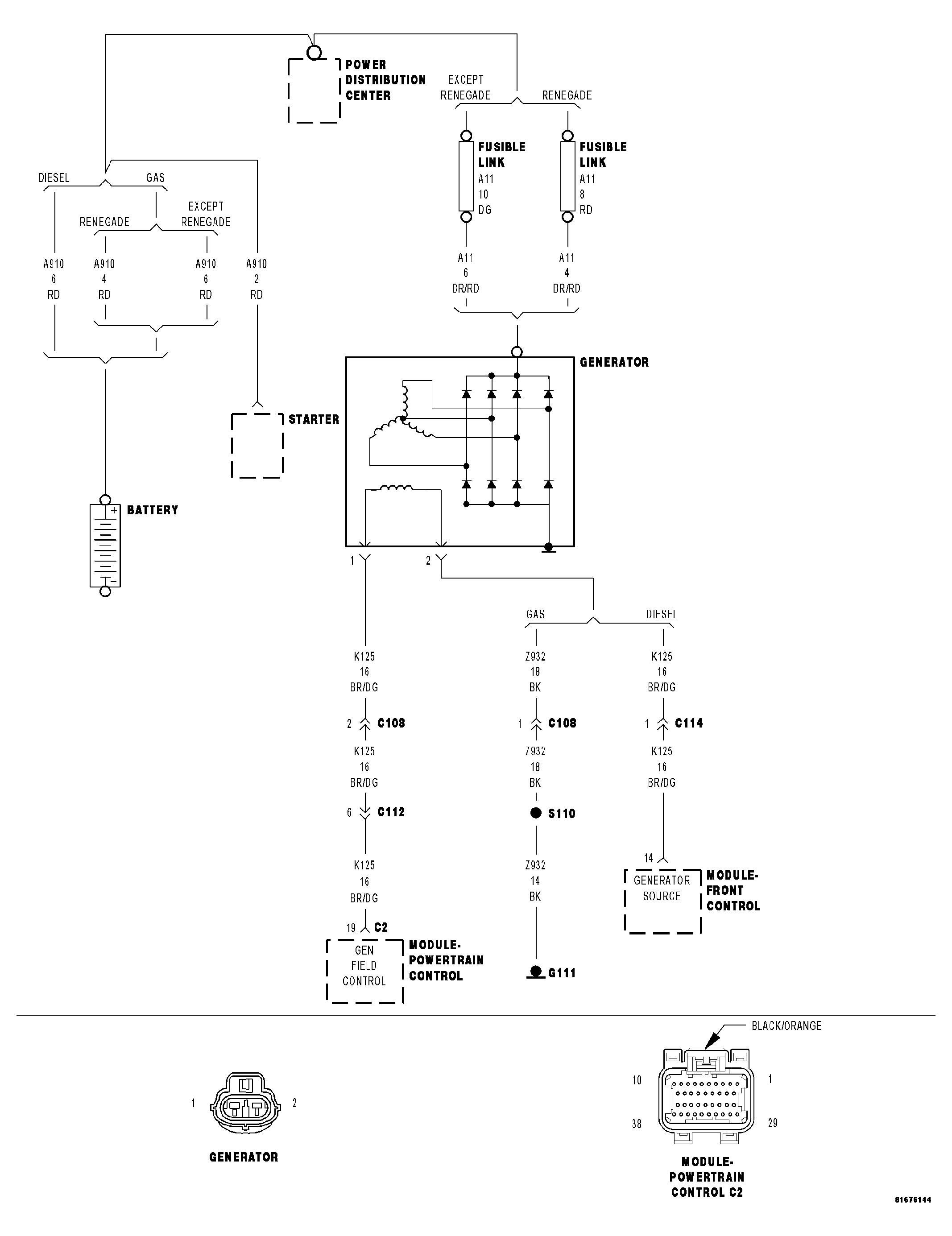 GC0046328