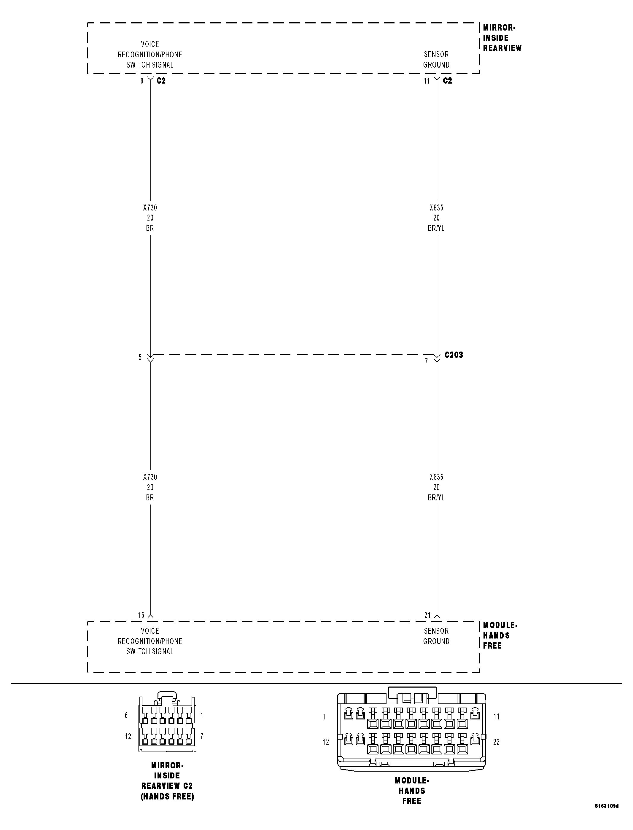 GC0047365