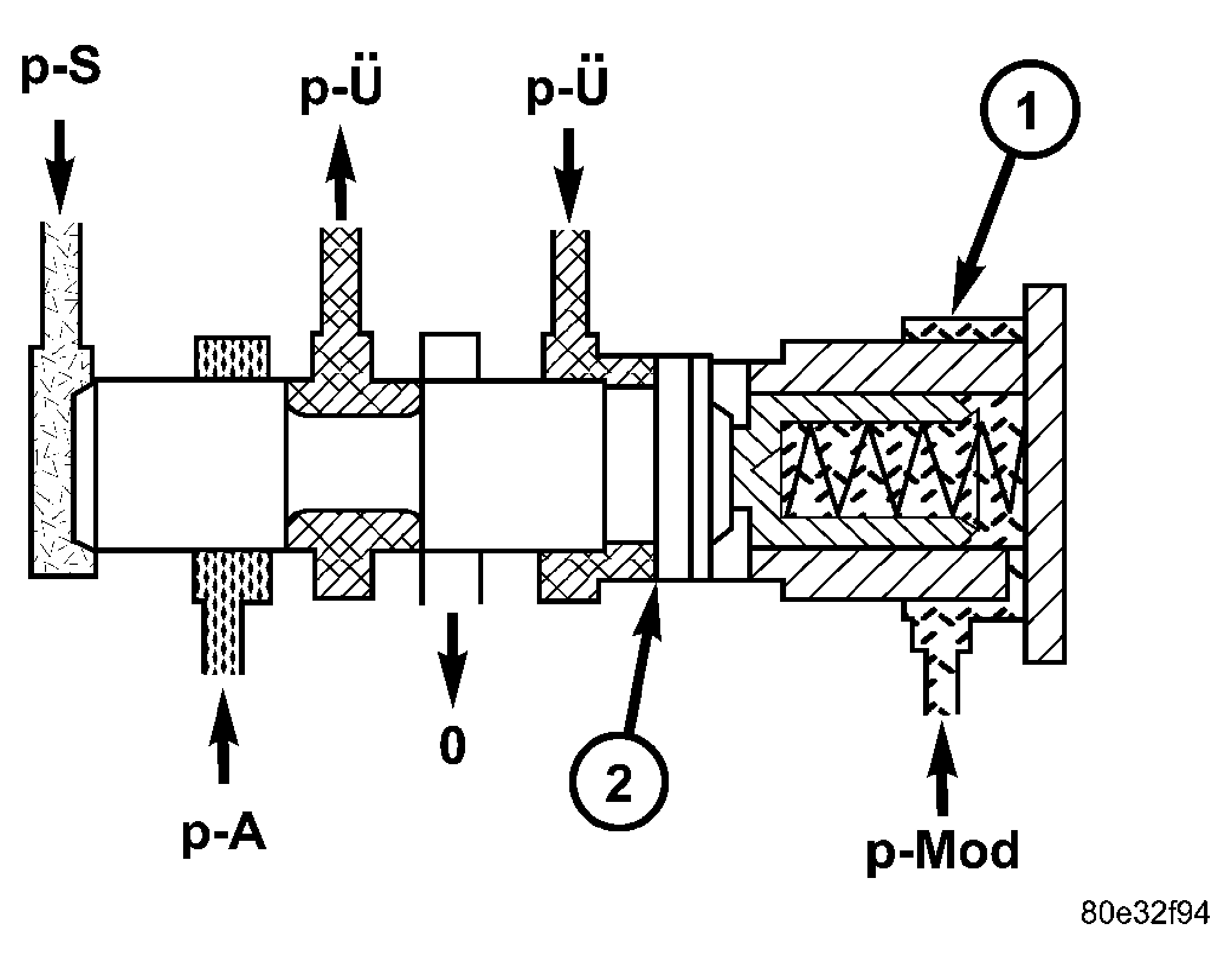 GC0048134