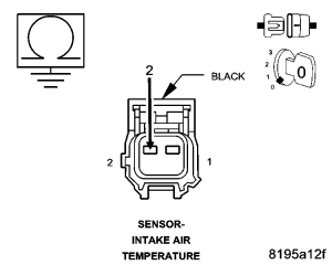 GC0049415