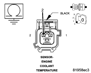 GC0049423