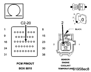 GC0049425
