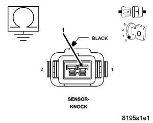 GC0049527