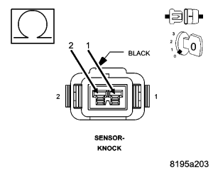 GC0049528