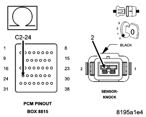GC0049530