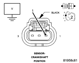 GC0049531