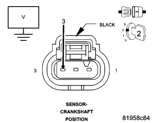 GC0049532