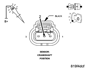 GC0049533