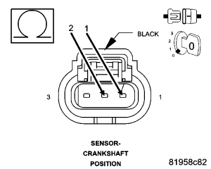 GC0049536
