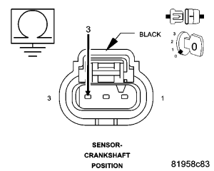 GC0049538