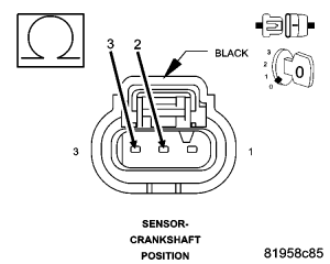 GC0049539