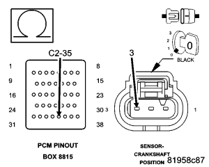GC0049540