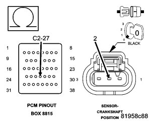 GC0049541