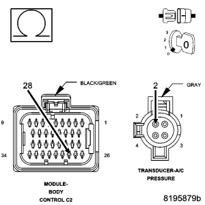 GC0049612