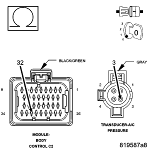 GC0049615