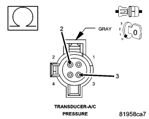 GC0049617