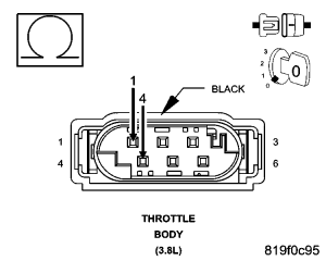 GC0049705
