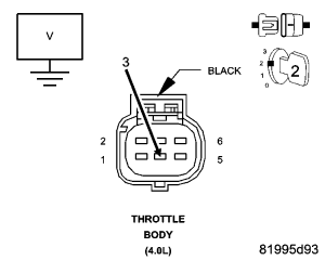 GC0049710