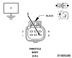 GC0049711