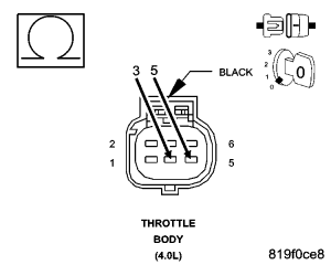 GC0049712