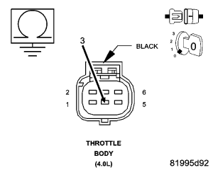 GC0049713