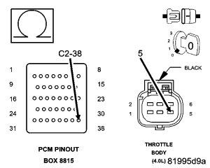 GC0049715